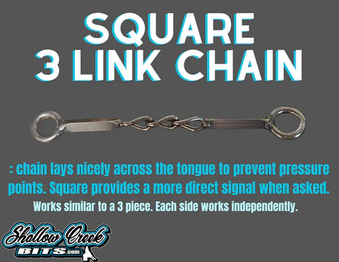 SC-145 2.5” Ring