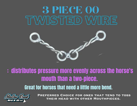 SC-175