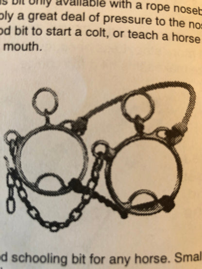 SC-145 2.5” Ring